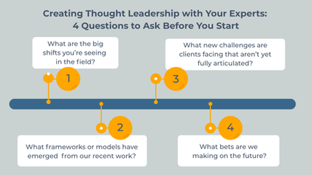 Why SMEs Belong at the Heart of Thought Leadership