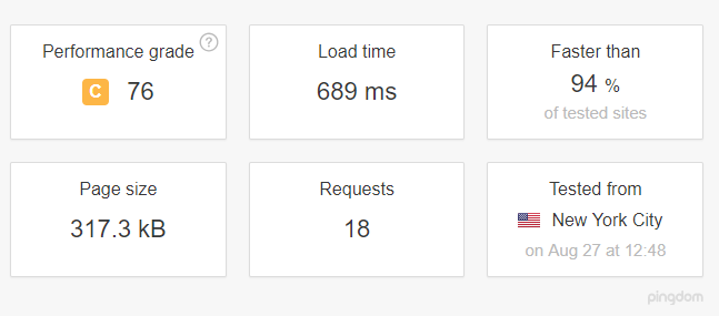 Performance report shows grade C (76), load time 689 ms, page size 317.3 kB, 18 requests, faster than 94% of sites, tested from NYC.