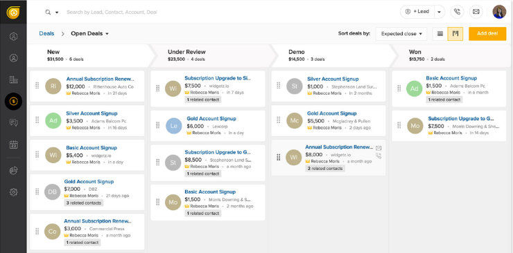 CRM dashboard with deal columns: New, Under Review, Demo, Won. Includes categories like Account Signup, prices, and contacts. Yellow accents.