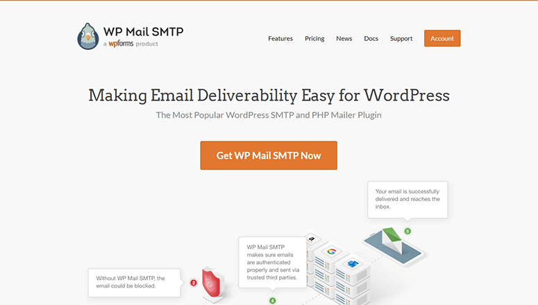 WP Mail SMTP webpage featuring tagline "Making Email Deliverability Easy for WordPress," a call-to-action button, and icons depicting email security.