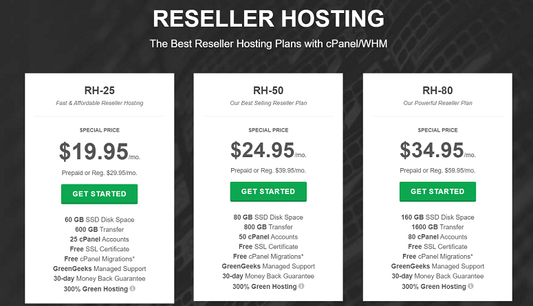 Reseller hosting plans with different prices and features on a dark patterned background. Green "GET STARTED" buttons on each plan.