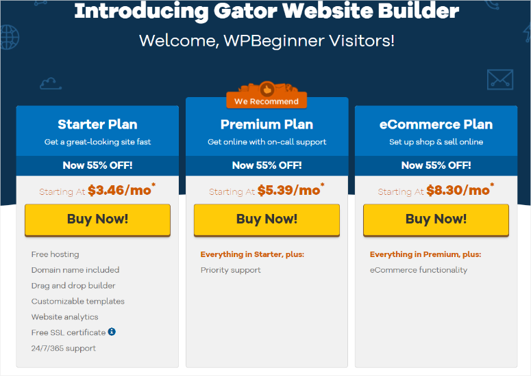 Gator Website Builder plans: Starter at $3.46/mo, Premium at $5.39/mo, eCommerce at $8.30/mo. Offers 55% off. Blue background.