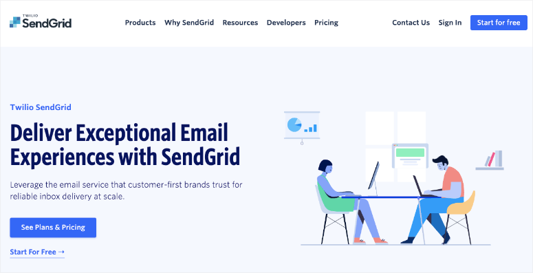 SendGrid homepage with "Deliver Exceptional Email Experiences" text. Two people at desks with laptops, blue and white theme, graph on wall.