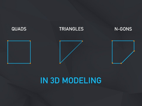 Topology 3D