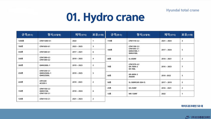 하이드로크레인.jpg