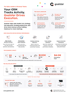 Goalster Carousel Template - Turn Priorities Into Execution & Results.pptx.png