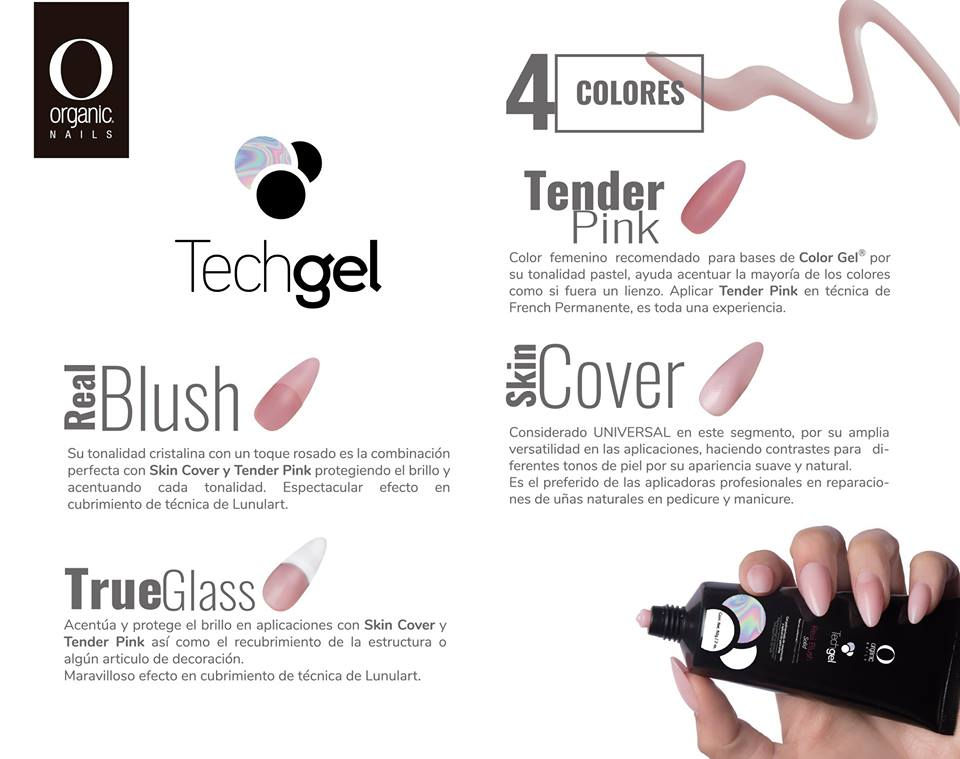 Miniatura: kit TechGel