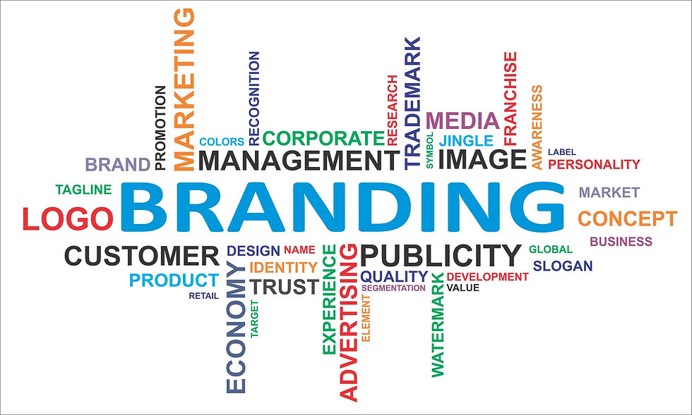 Reasons why branding is important for your Small Business?