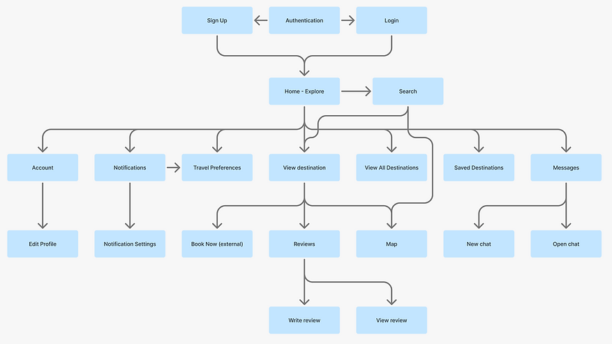 Screenshot 2025-10-20 at 4.11.52 pm.png