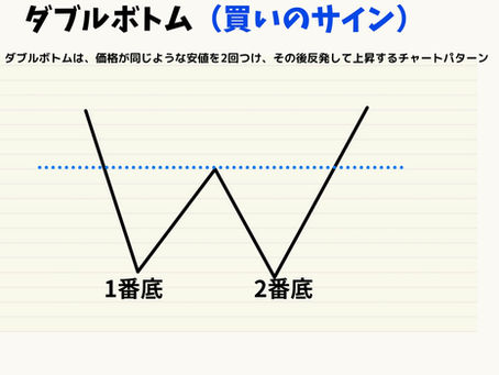 中級者さんのページ(応用編)