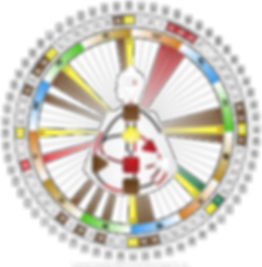 myBodyGraph - Kate Deriso (2).png