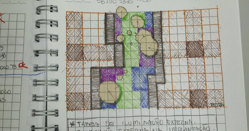 estudo
