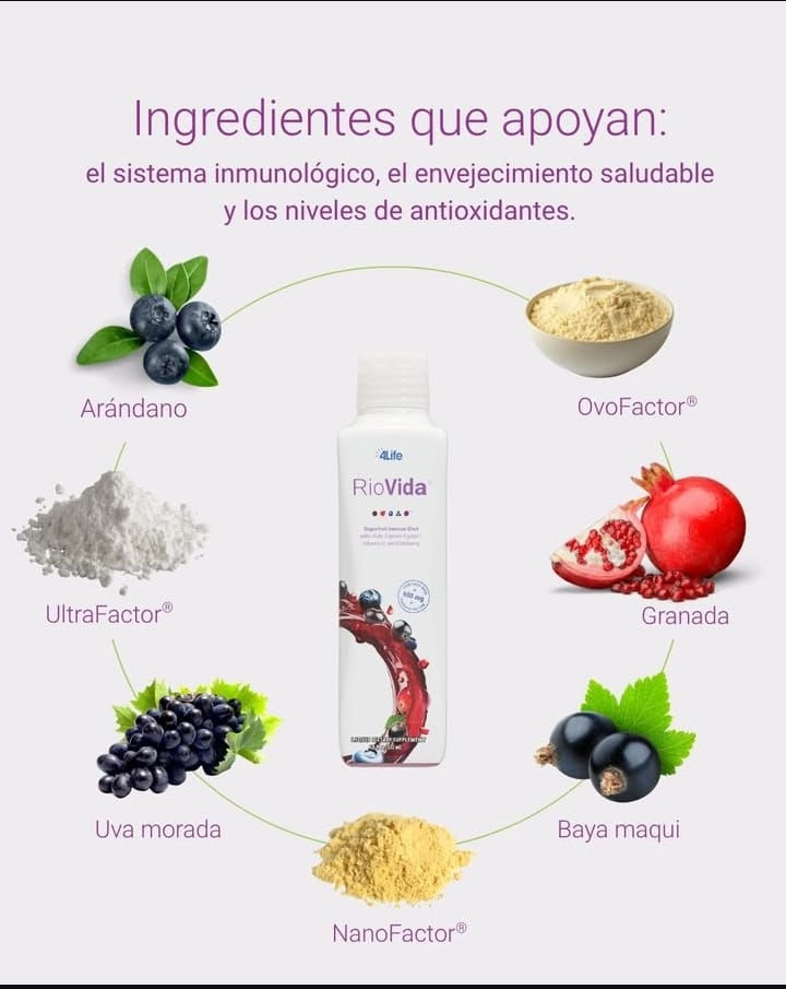 RioVida 4Life – Antioxidantes y Transfer Factor en Botella | Honduras