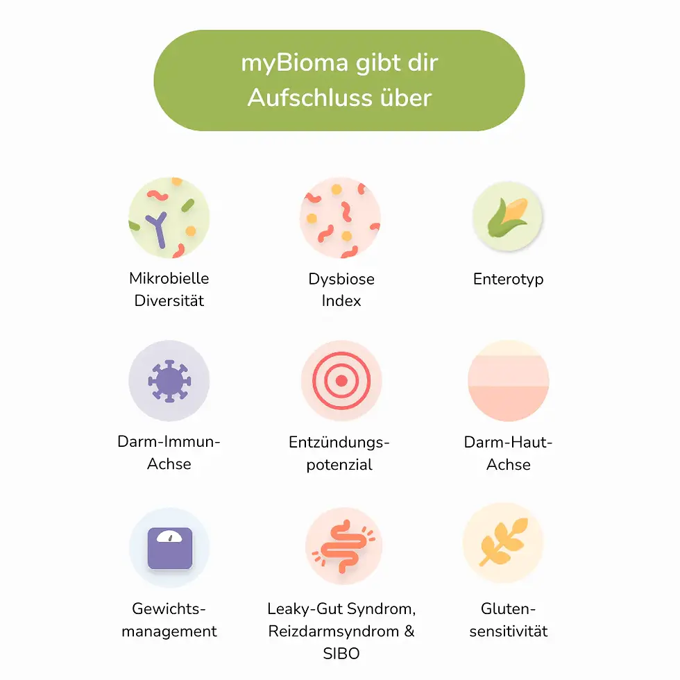 Miniaturbild: Mikrobiom-Test