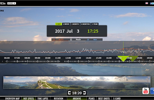 Weather Display.png