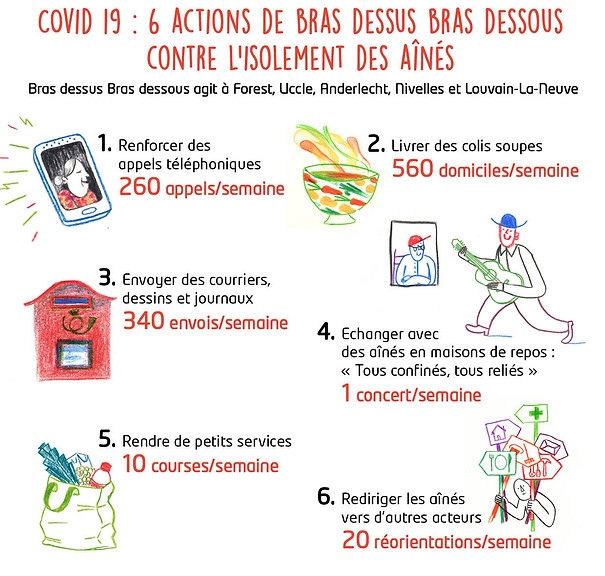Infographie Covid_BdBd.jpg