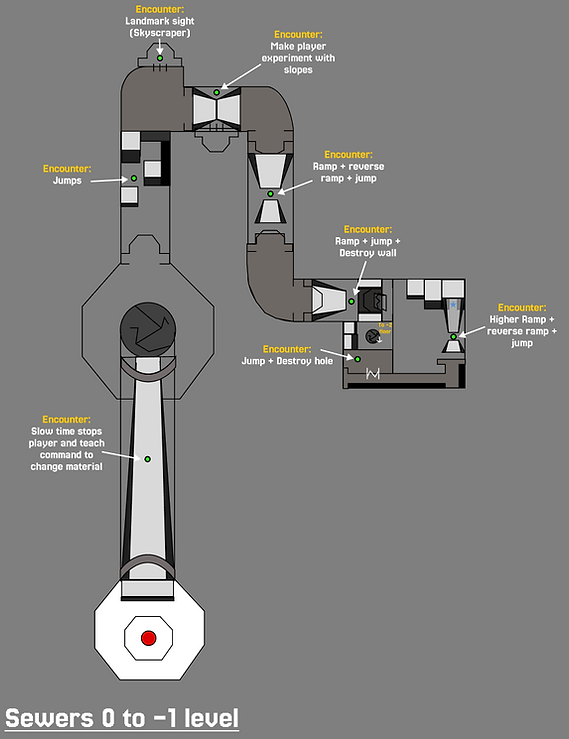 WIP_Sewers-1.png