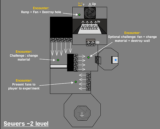 WIP_Sewers-2.png
