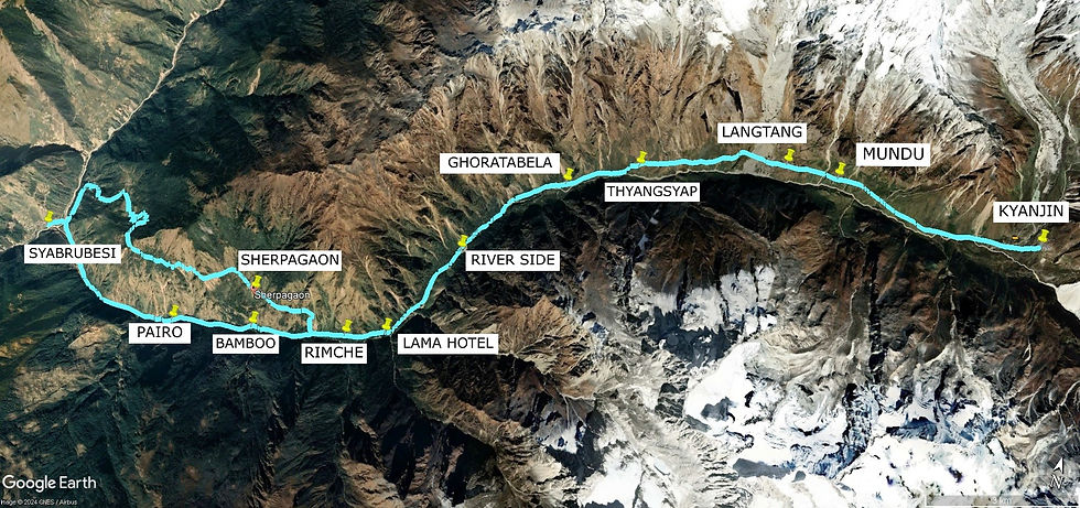 A map of the Langtang trek in Nepal.