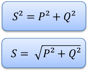 S²P²Q².png