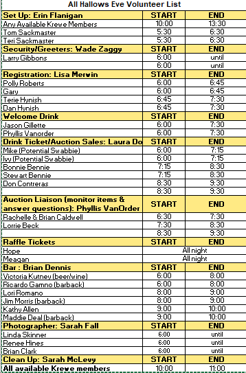 Volunteer Roster for AHE '22 content media