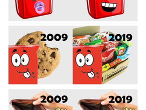 Snack Gags Ep.108 | 10 years challenge