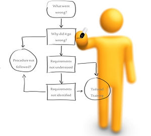 Process man.JPG