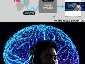 웨인힐스 뉴럴 뇌신호기반 영상생성합성 기술