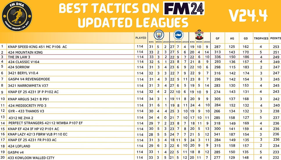IN LAW 3 LEADERBOARD.jpg