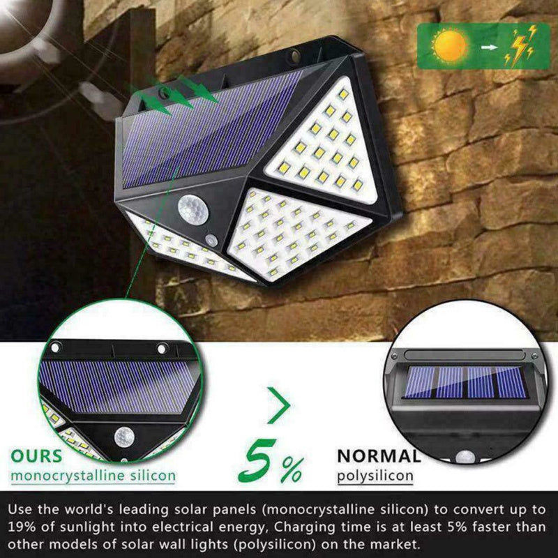 Thumbnail: 100LED solar wall light