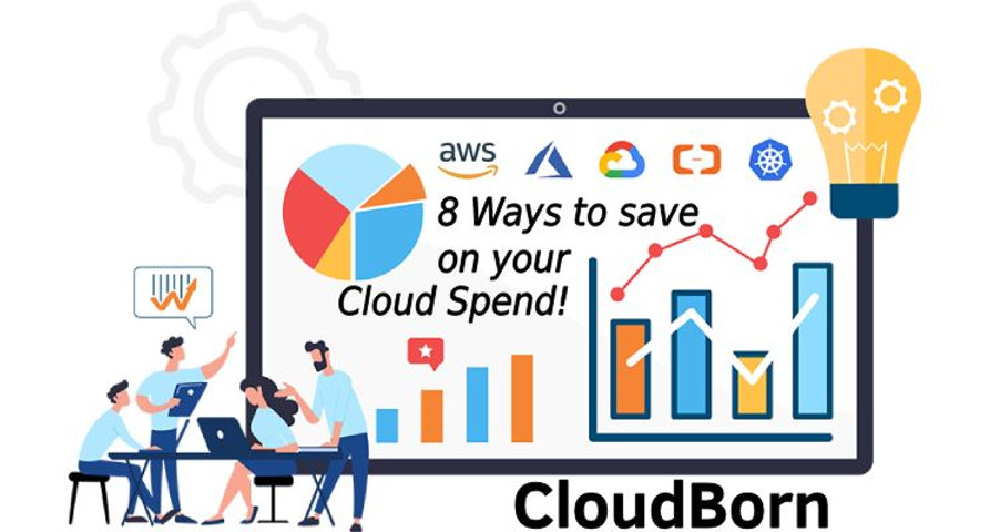 Finops Is The Secret To Cloud Financial Management