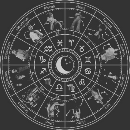 The Perfect Theme Song According to Your Zodiac