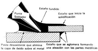 soldadura3.gif
