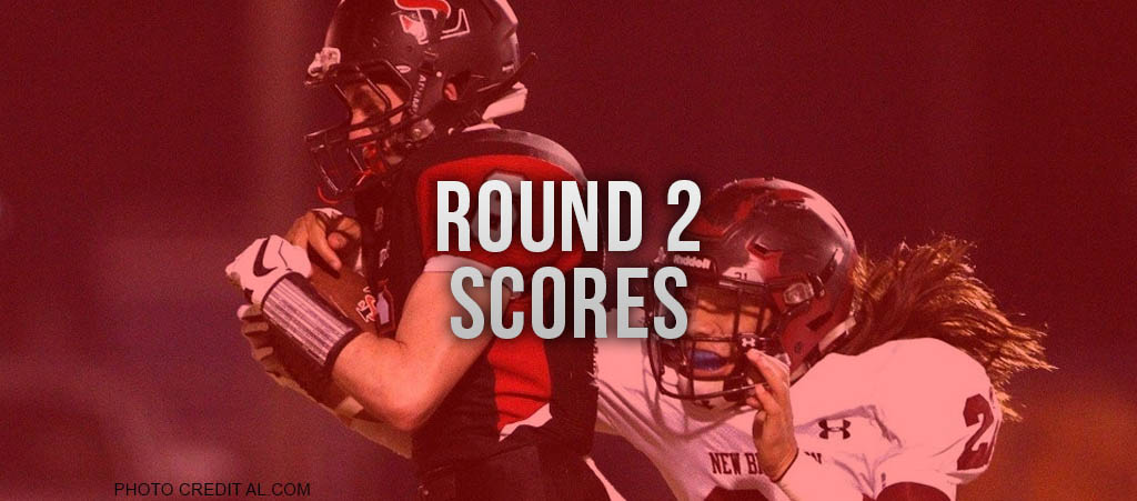 Round 2 Scores article cover