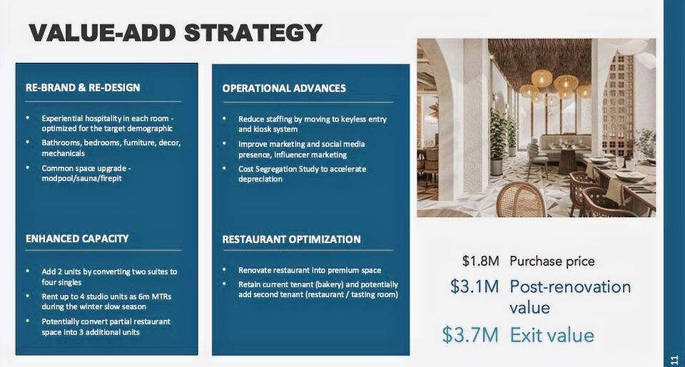 Value Add Strategy_edited.jpg