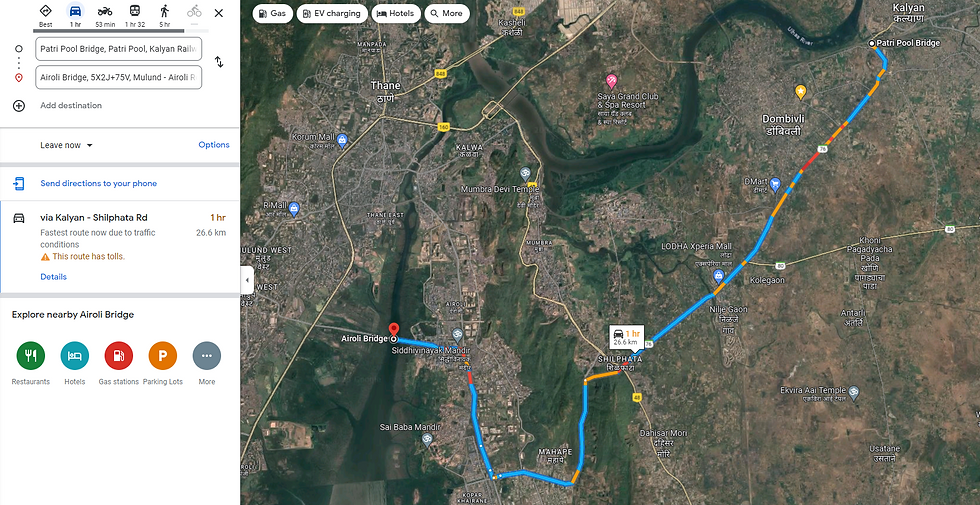 Travel time from Shilphat Road to Mulund - Airoli Bridge