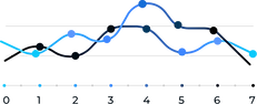 Group 1526@2x.png