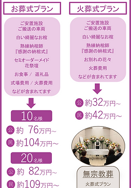 花屋のお葬式　葬儀費用イメージ