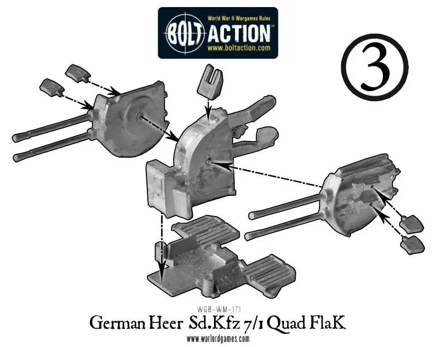 Thumbnail: German Heer Sd.Kfz 7/1 Quad FlaK