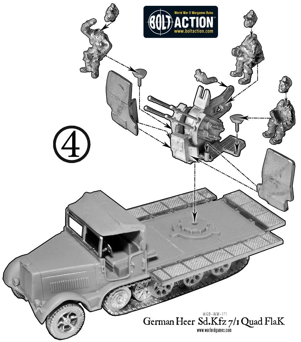 Thumbnail: German Heer Sd.Kfz 7/1 Quad FlaK