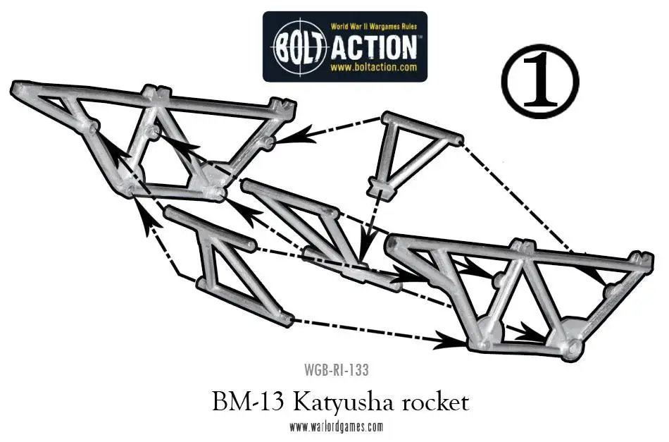 Thumbnail: BM-13 Katyusha Rocket Launcher