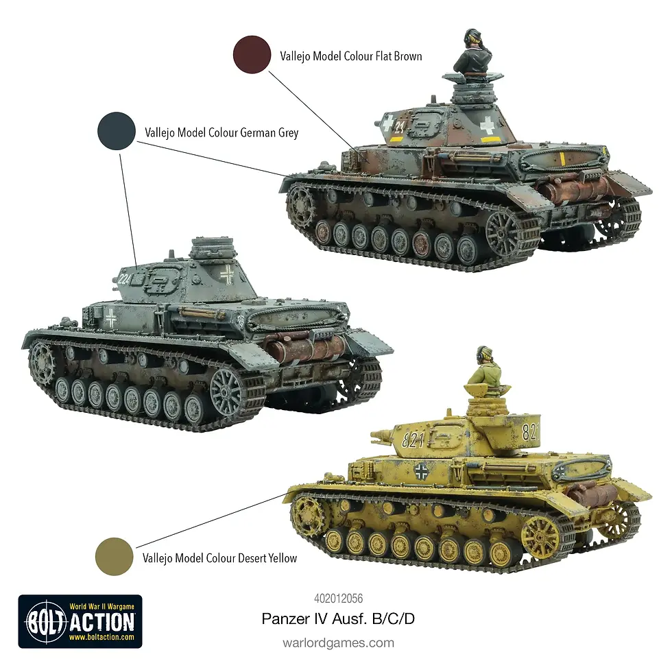 Thumbnail: Panzer IV Ausf. B/C/D