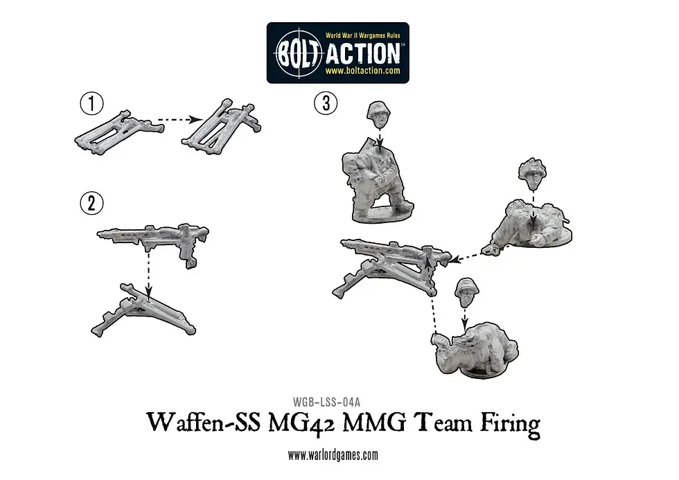 Thumbnail: Waffen-SS MG42 MMG Team Firing (1943-45)
