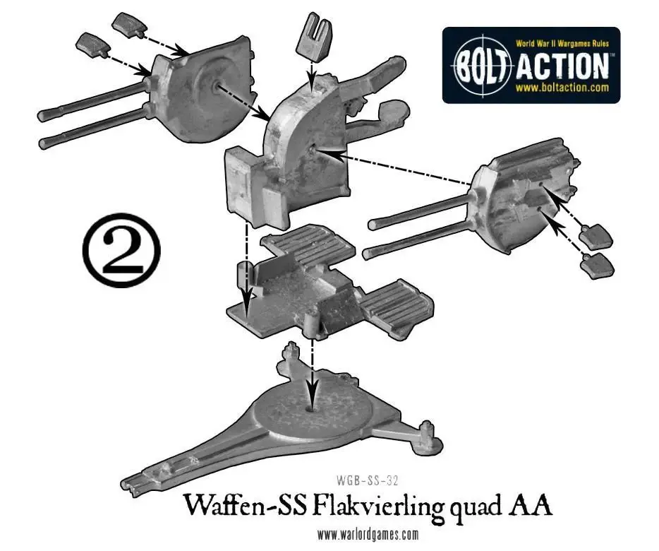Thumbnail: Waffen-SS 20mm Flakvierling 38 AA-Gun (1943-45)