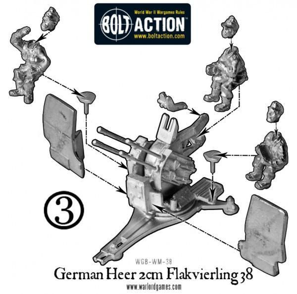 Thumbnail: Fallschirmjager 20mm Flakvierling 38 AA-Gun (1943-45)
