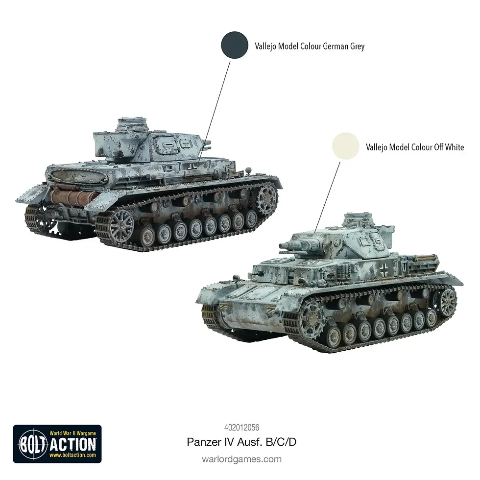 Thumbnail: Panzer IV Ausf. B/C/D