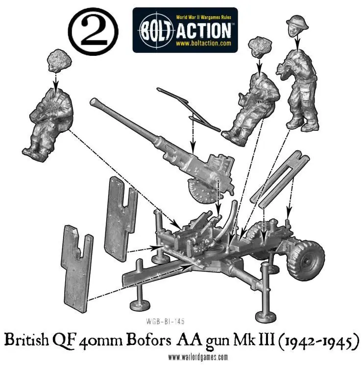 Thumbnail: British QF 40mm Bofors AA Gun Mk III (1942-1945)