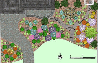 Landscape design plan
