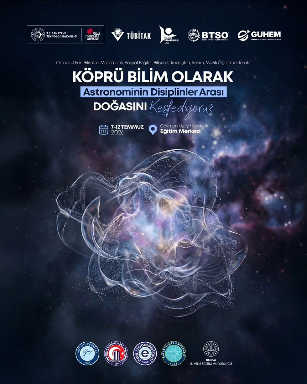Köprü Bilim Olarak Astronominin Disiplinler Arası Doğasını Anlamak