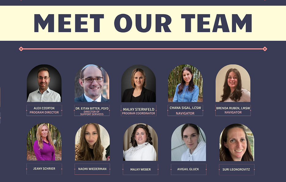 Blue and Pink Minimalist Meet Our Team Graph (4).png